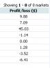 Click image for larger version

Name:  20130712a Betfair.jpg
Views: 360
Size:  14.6 KB